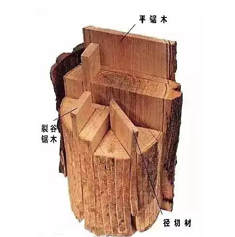 整木定制木材常用知识 