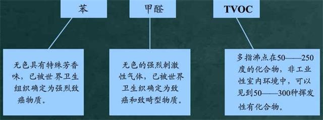 为什么100个人都说水性木器漆好，却仍有99个人去买油性木器漆？