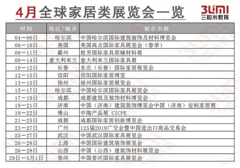 三分钟一览2019年重磅家居行业展览会