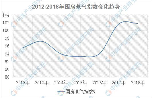 中美欧gdp比重_40年来,中美经济经历了怎样的变化(3)