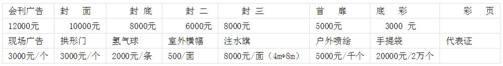 2020第六届中国(临沂)门博会 第一届移门博览会邀请函