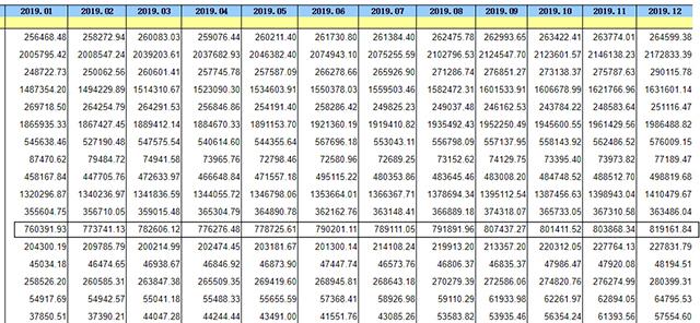 中国出生人口数2019_中国历年出生人口数(2)