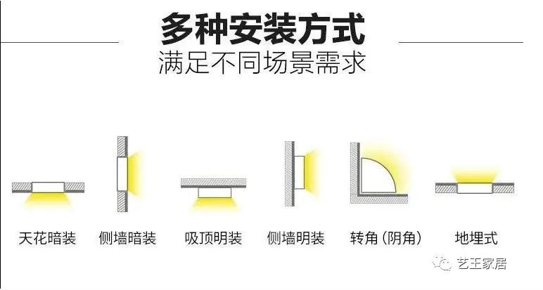 艺王|灯光是空间的灵魂