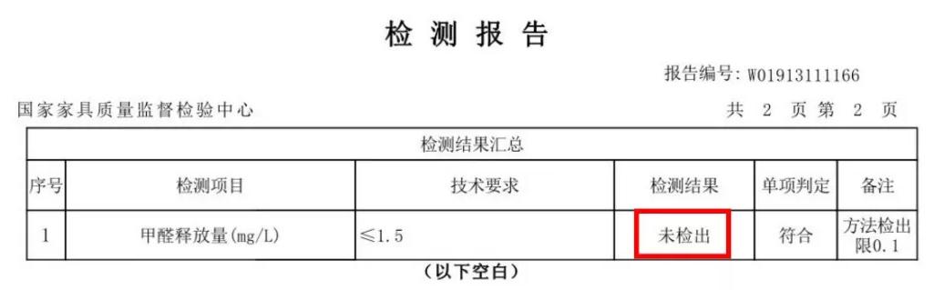 SACUCCI 技术专利 | 首席公馆三层实木，推动环保与品质升级