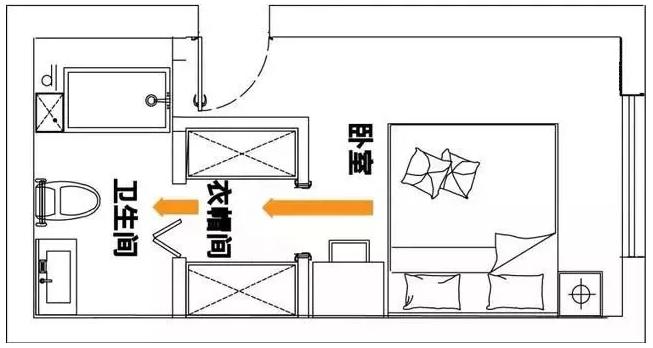 瑞澄全屋定制 | 衣帽间这样设计，仅需2㎡，而且还超级好用！