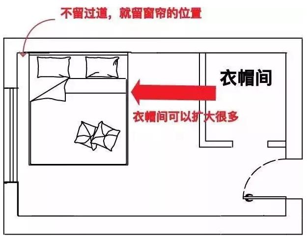 瑞澄全屋定制 | 衣帽间这样设计，仅需2㎡，而且还超级好用！