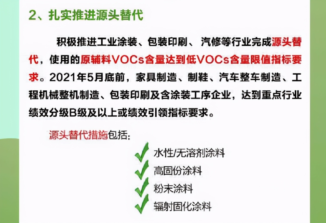 数省出台“限油令”！什么样的涂料在安全区？