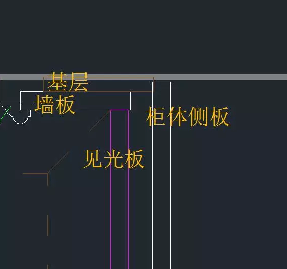 整木定制中护墙板的收口应该如何设计