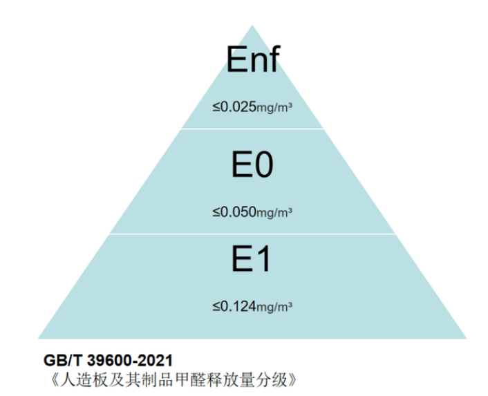 全屋定制业内人不会告诉你的潜规则，教你完美避开那些无知的坑！