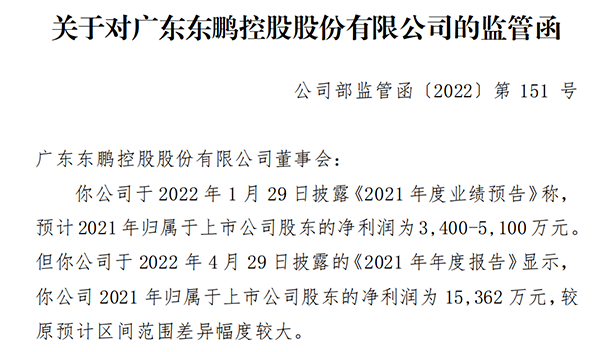 东鹏控股、帝欧家居、三棵树....2022年上半年6家家居上市企业收到监管函