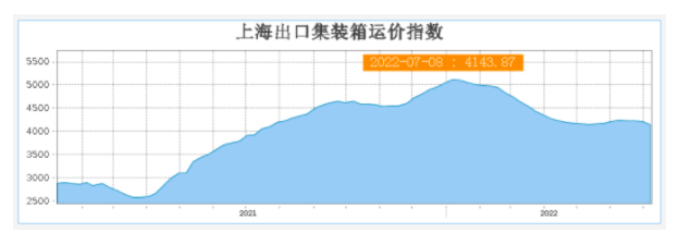 致欧家居将于7月20日首发上会！