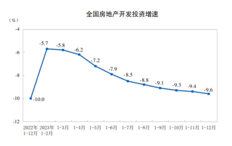 国家统计局：2023年家具零售总额达1516亿元，增2.8%