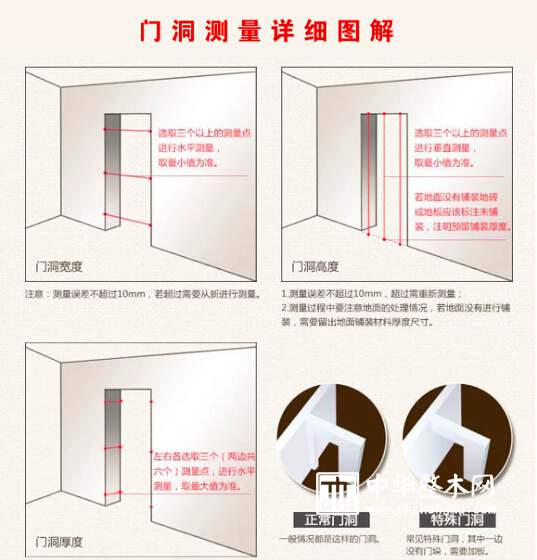 新天地木业教您如何测量门洞尺寸 