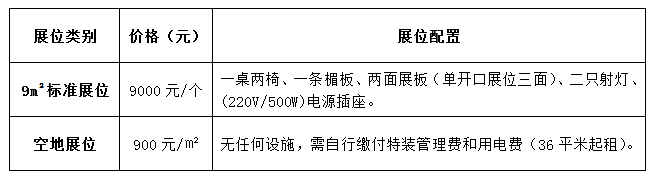 第九届中国成都全屋定制家居展览会 