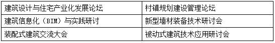 2017建筑设计与住宅产业化（河南）发展论坛 