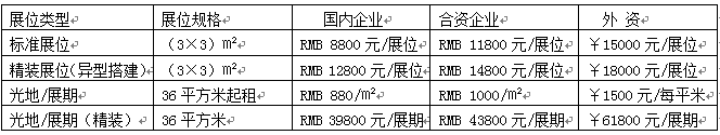 2017中国（重庆）国际定制家居及门业展览会 