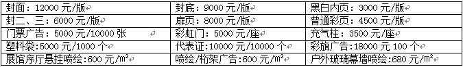 2017中国（重庆）国际定制家居及门业展览会 