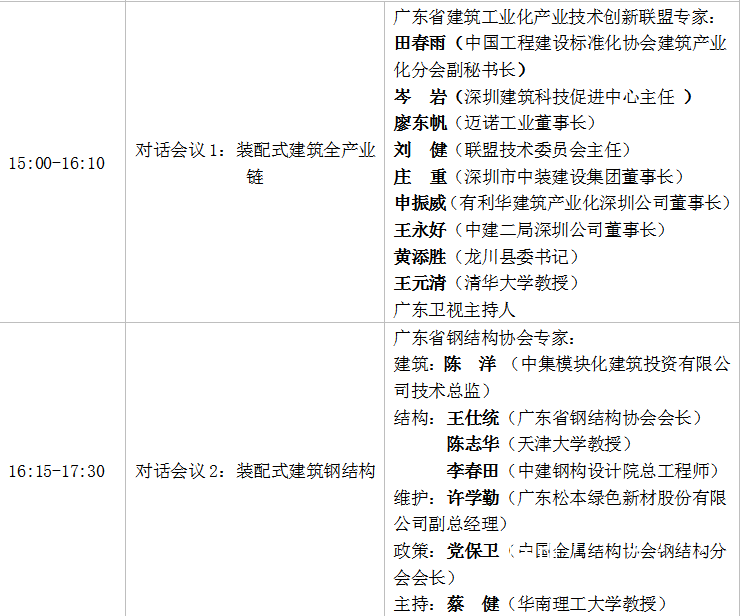 中国筑博会9月10日羊城重装启幕 