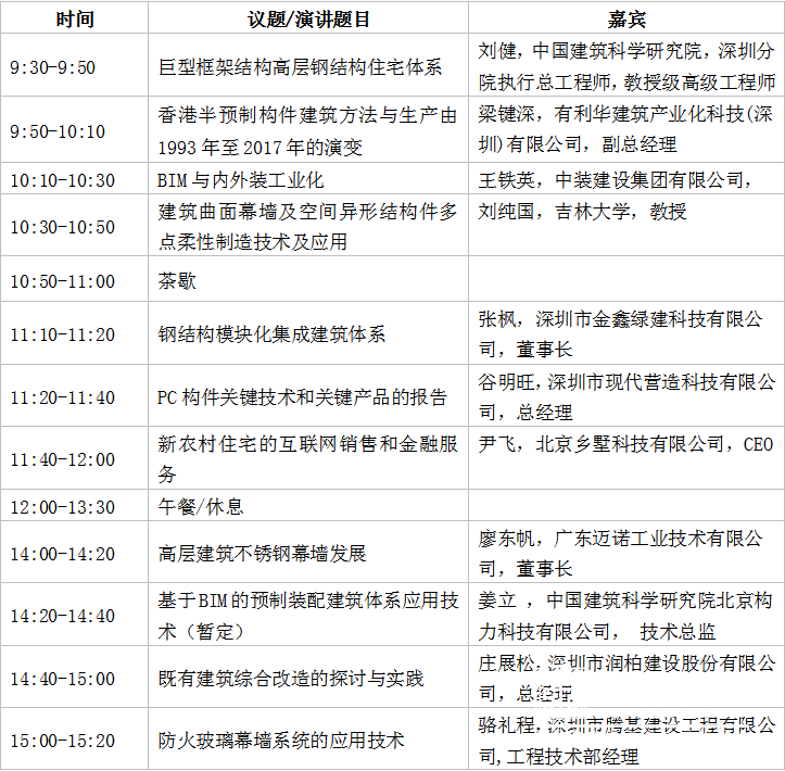 中国筑博会9月10日羊城重装启幕 