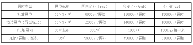 2018中国（重庆）进口木材暨木制品展览会 