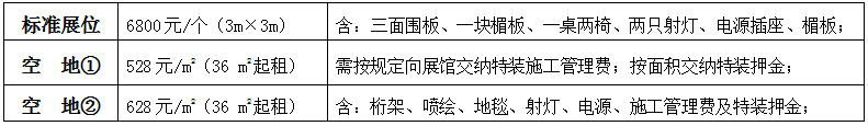 第七届中国郑州国际定制家居及门业展览会 