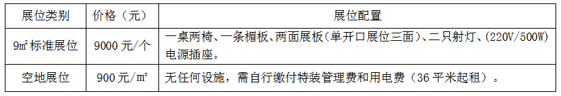 2018成都定制家居展 