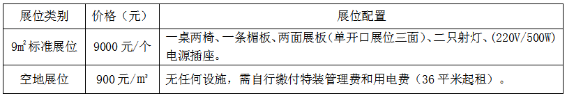 2018第十届成都供热通风空调及舒适家居系统展览会 