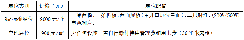 2018年第18届成都建筑及装饰材料博览会 