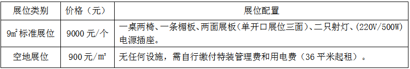 2018成都定制家居机械展 