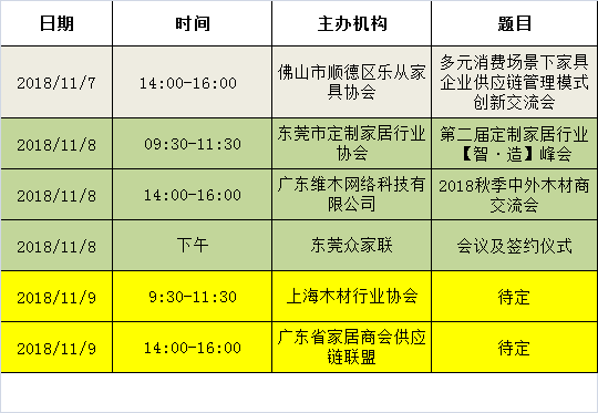 机器人造家具？围观！11月全球顶尖家具智造环保企业东莞“炫技” 