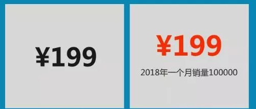 如何打破索菲亚799，欧派19800的价格大战 